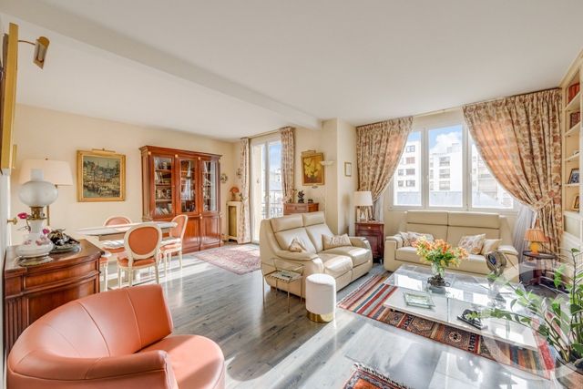 Appartement à vendre PARIS